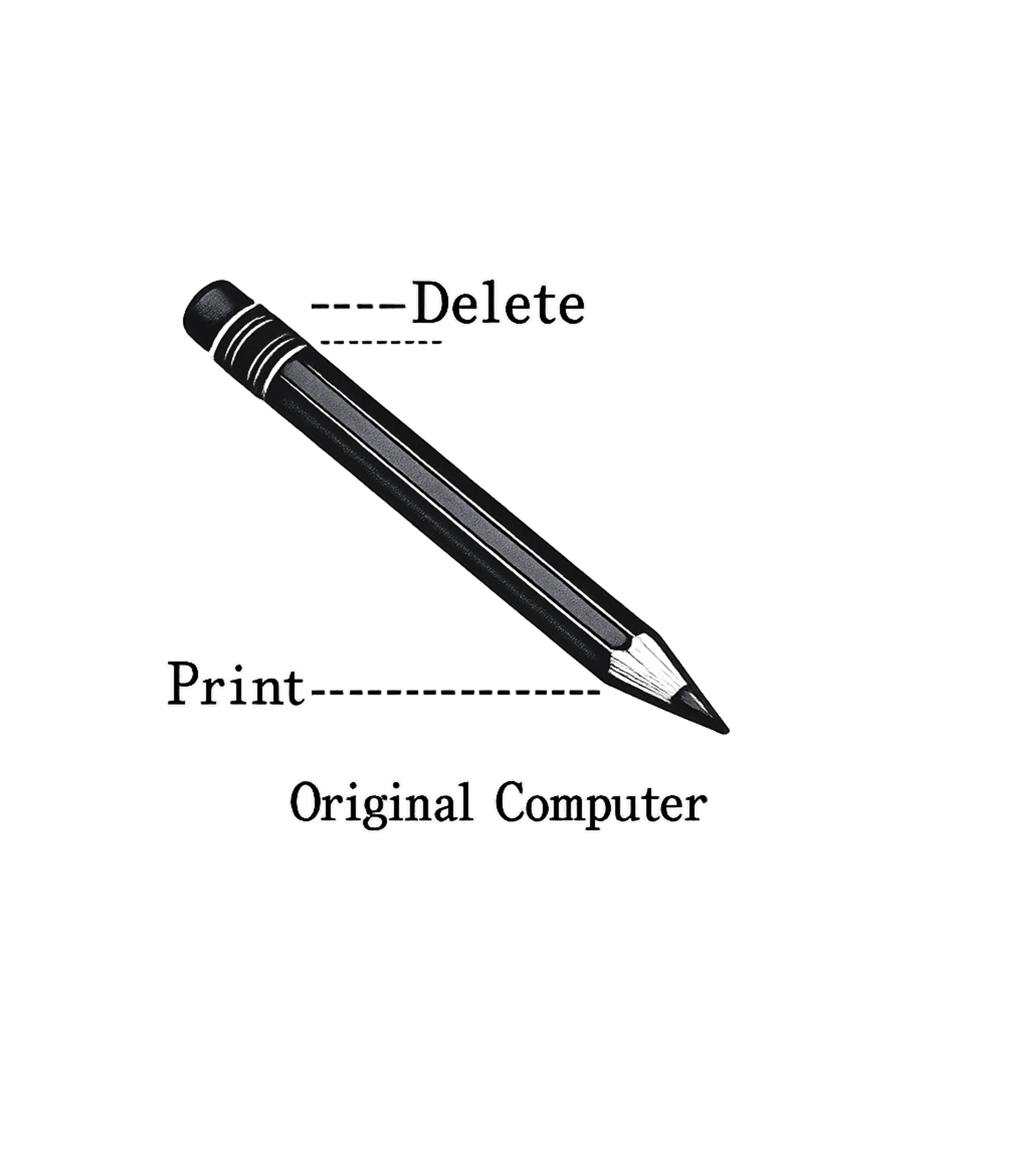 Original Computer Thinker