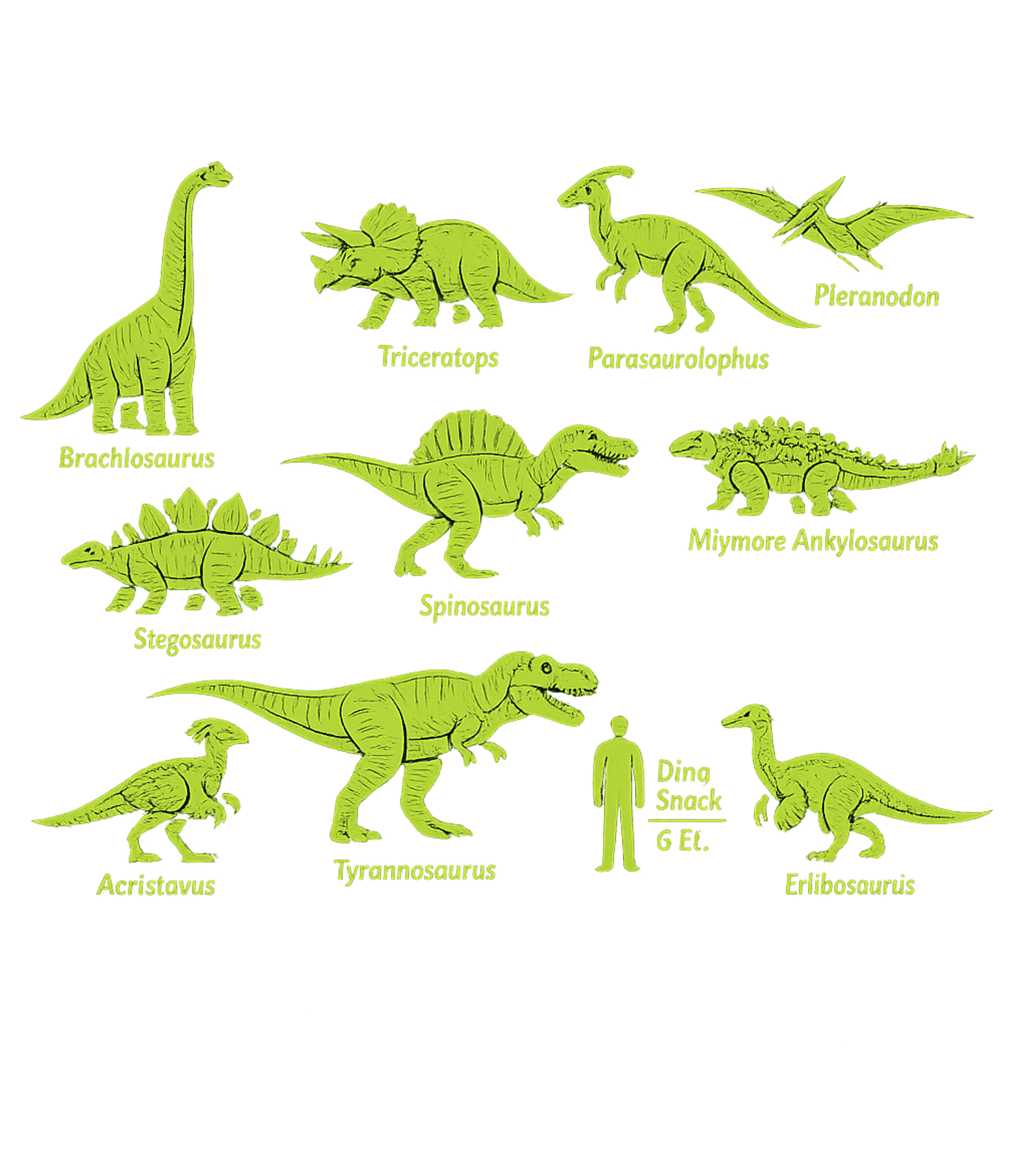Dinosaur Species Chart