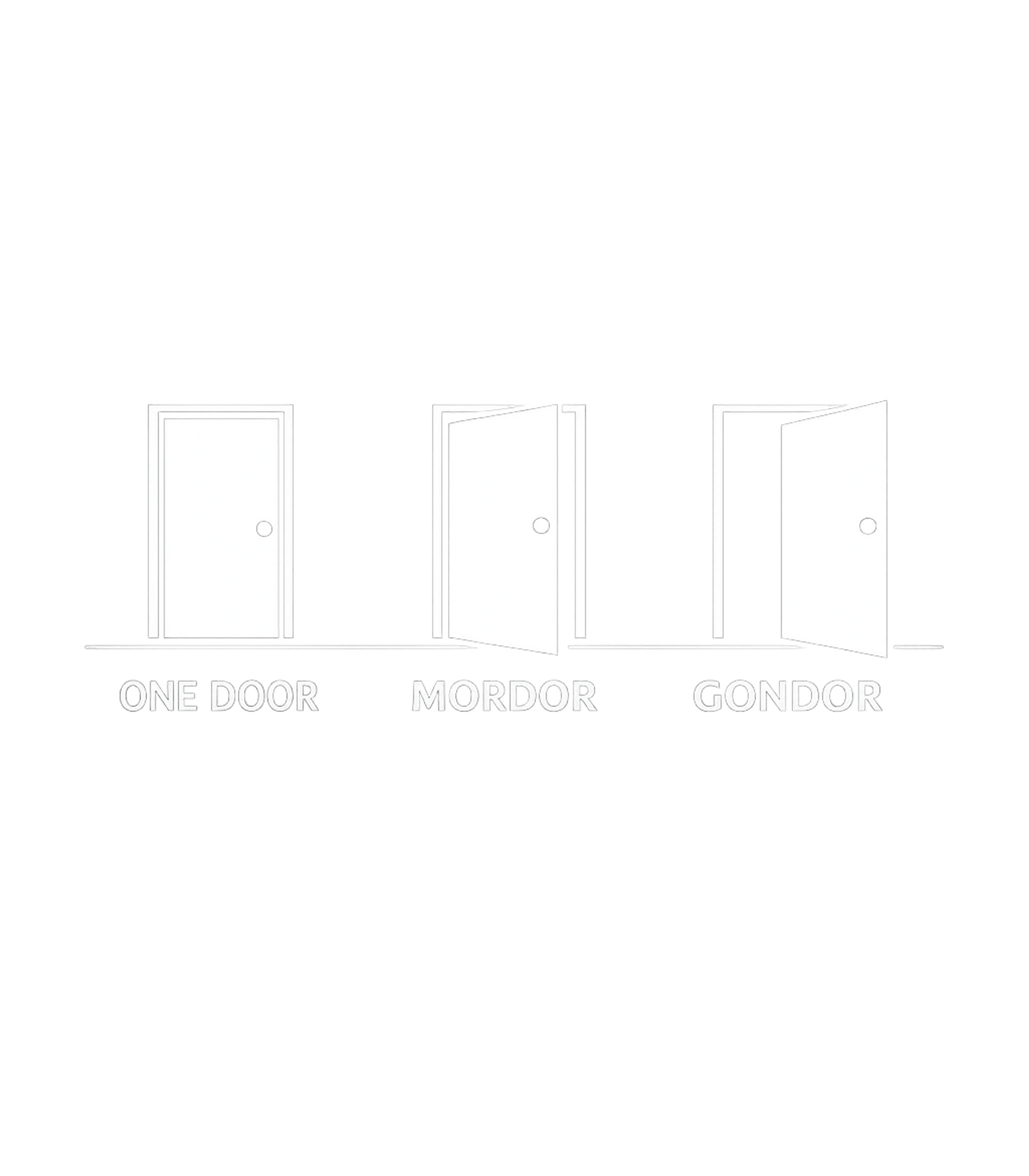 Mordor Gondor Doors