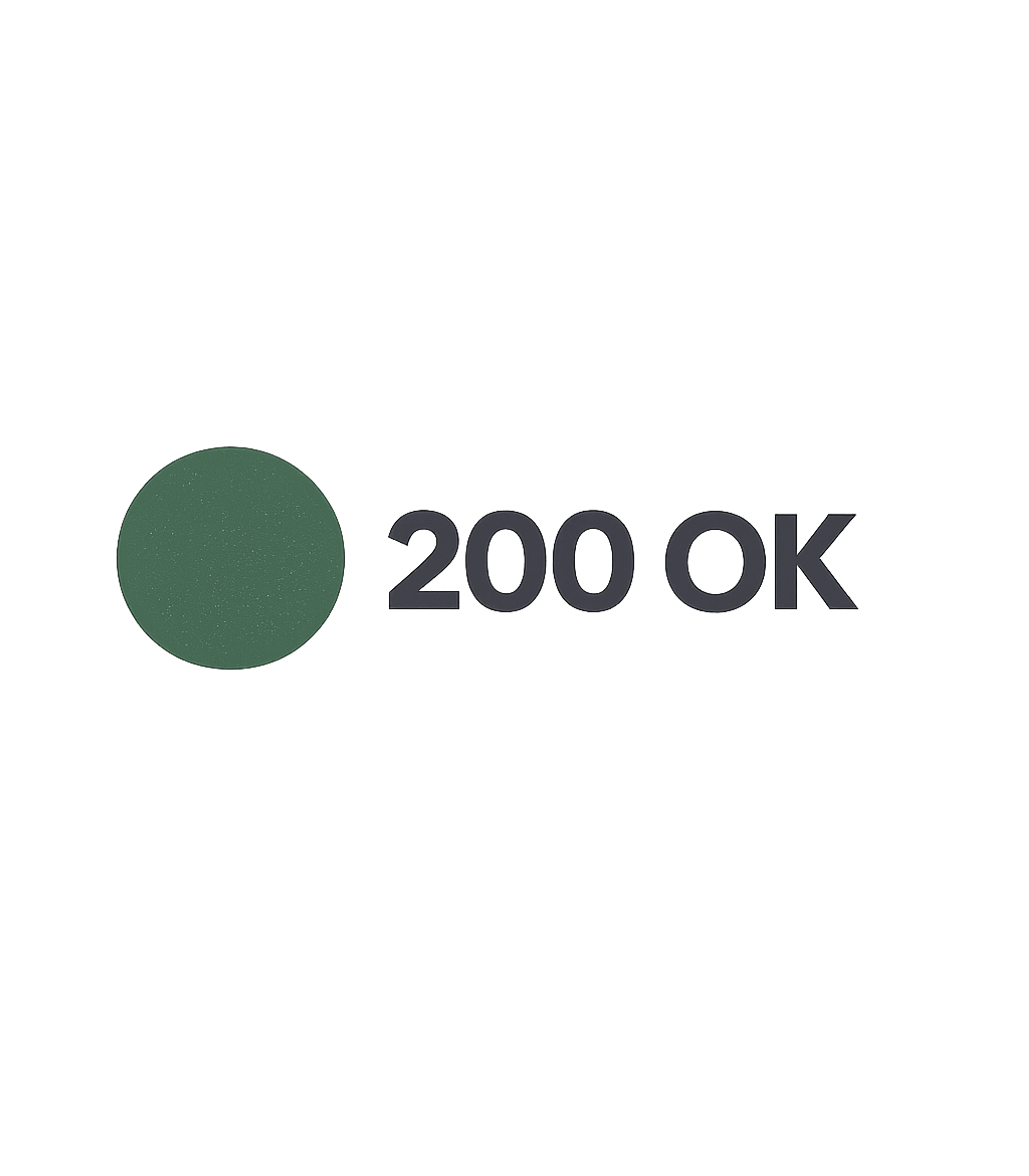 200 OK Status
