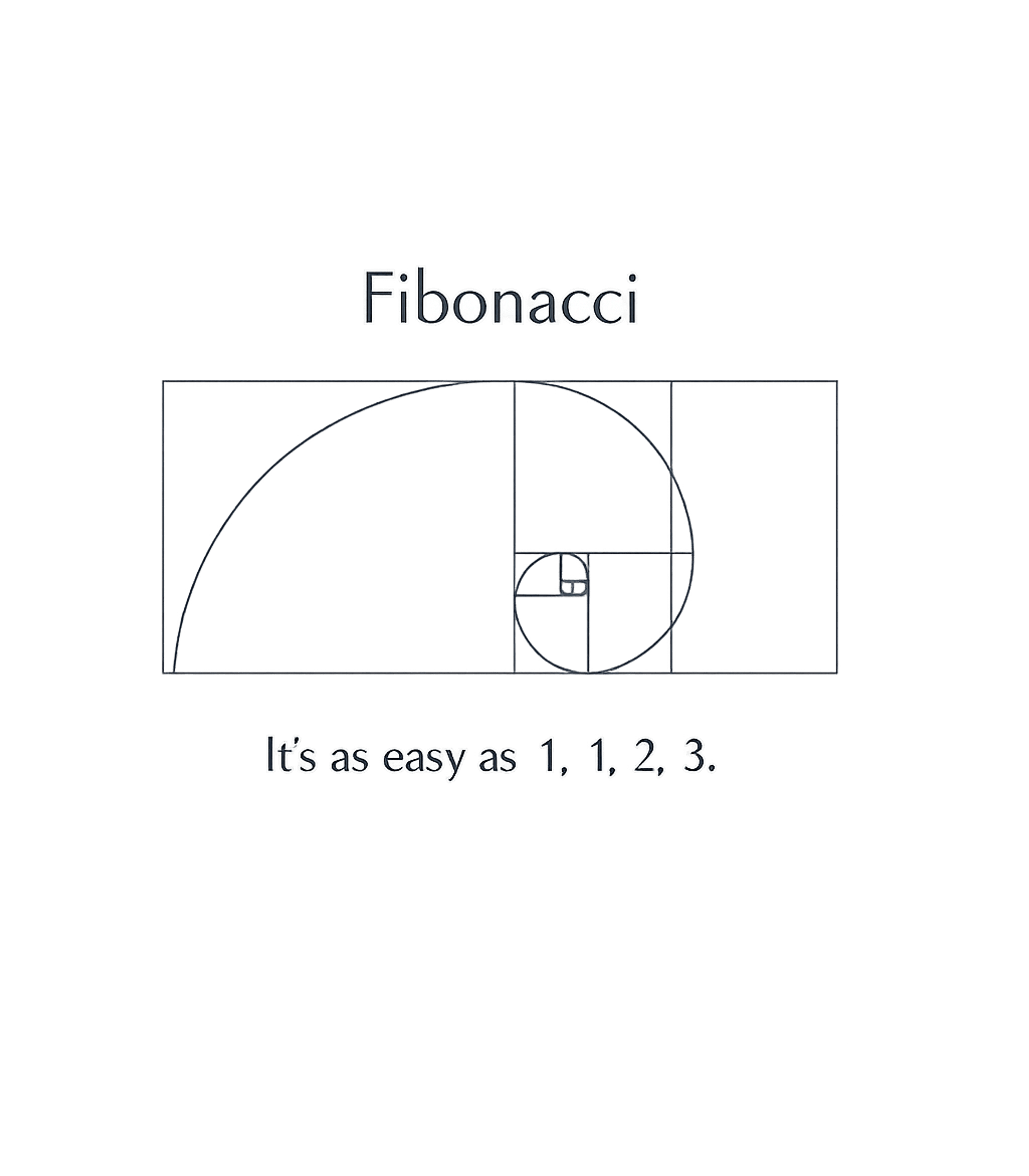 Easy Fibonacci Math