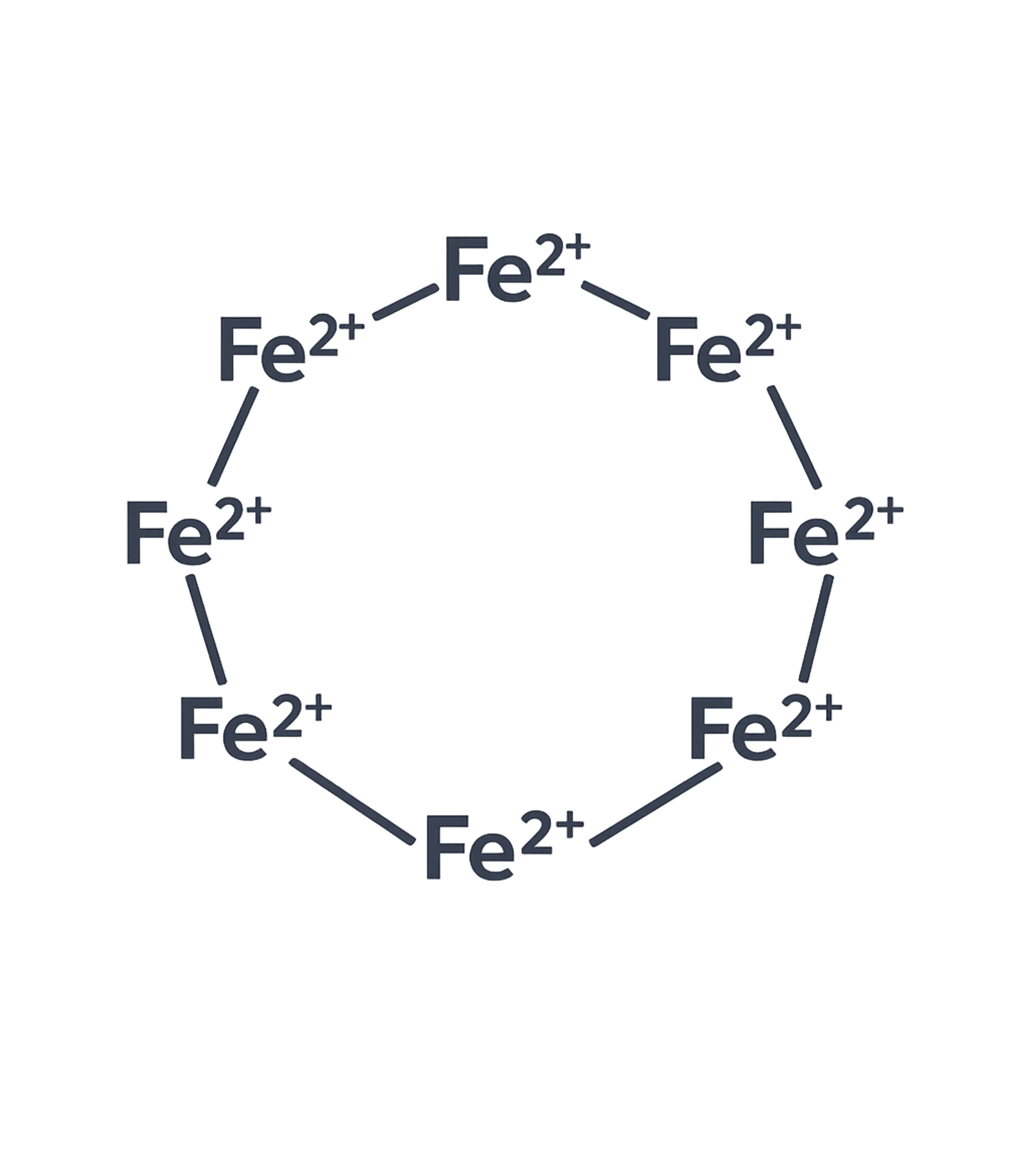 Ferrous Wheel FE2 Iron Chemistry Humor Ferris T-Shirt