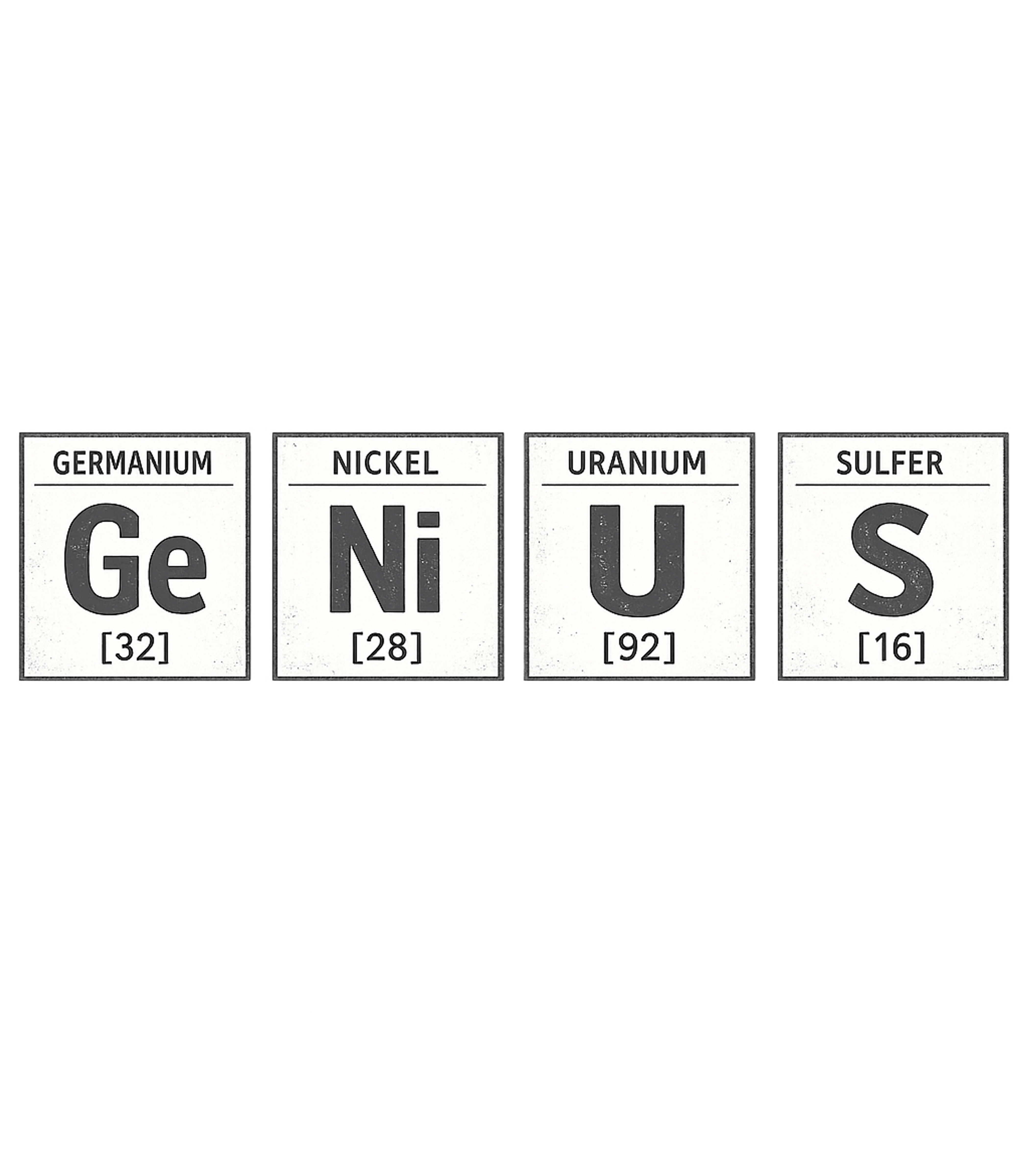 Periodic Table Genius