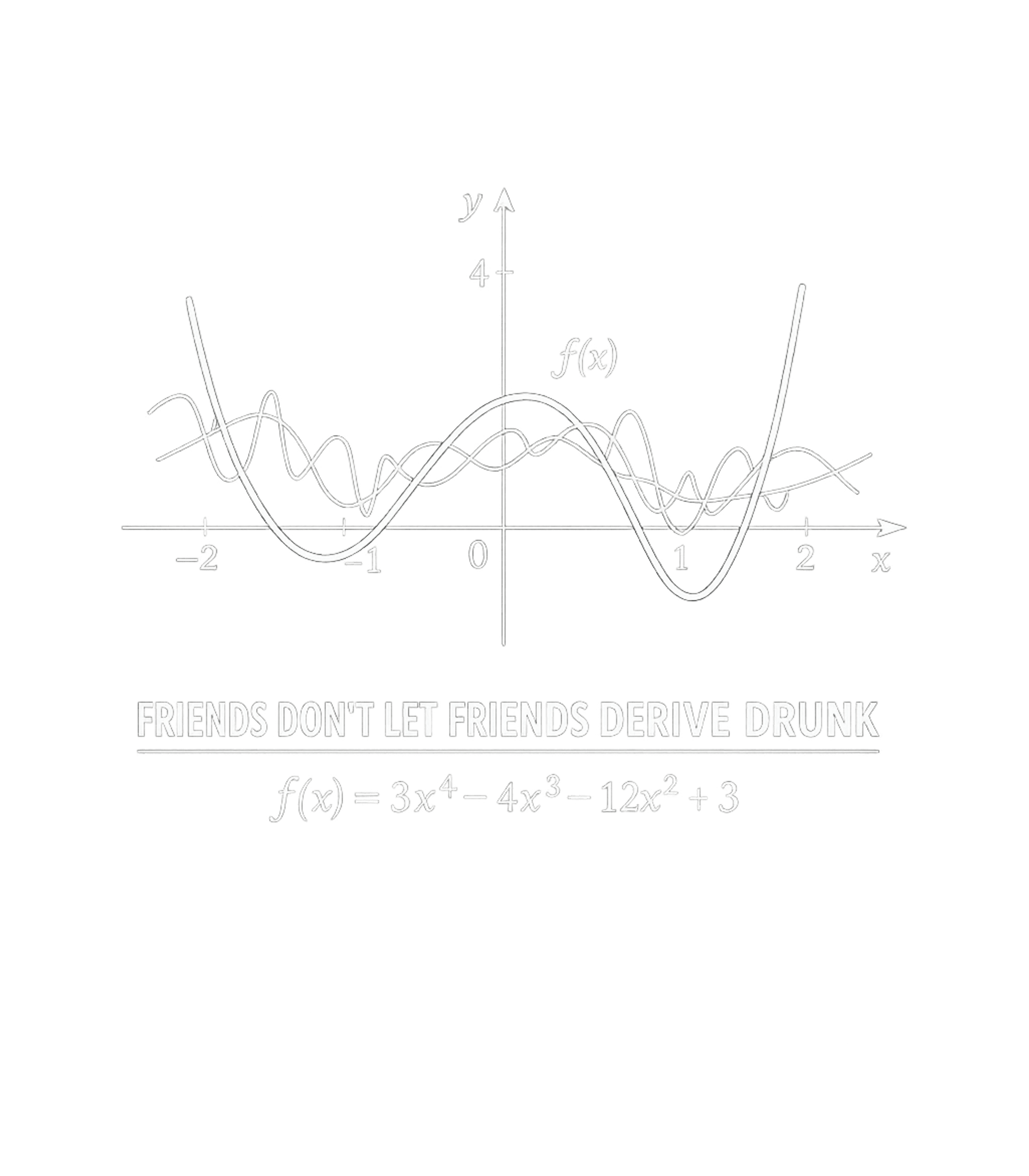 Derive Drunk Math Pun