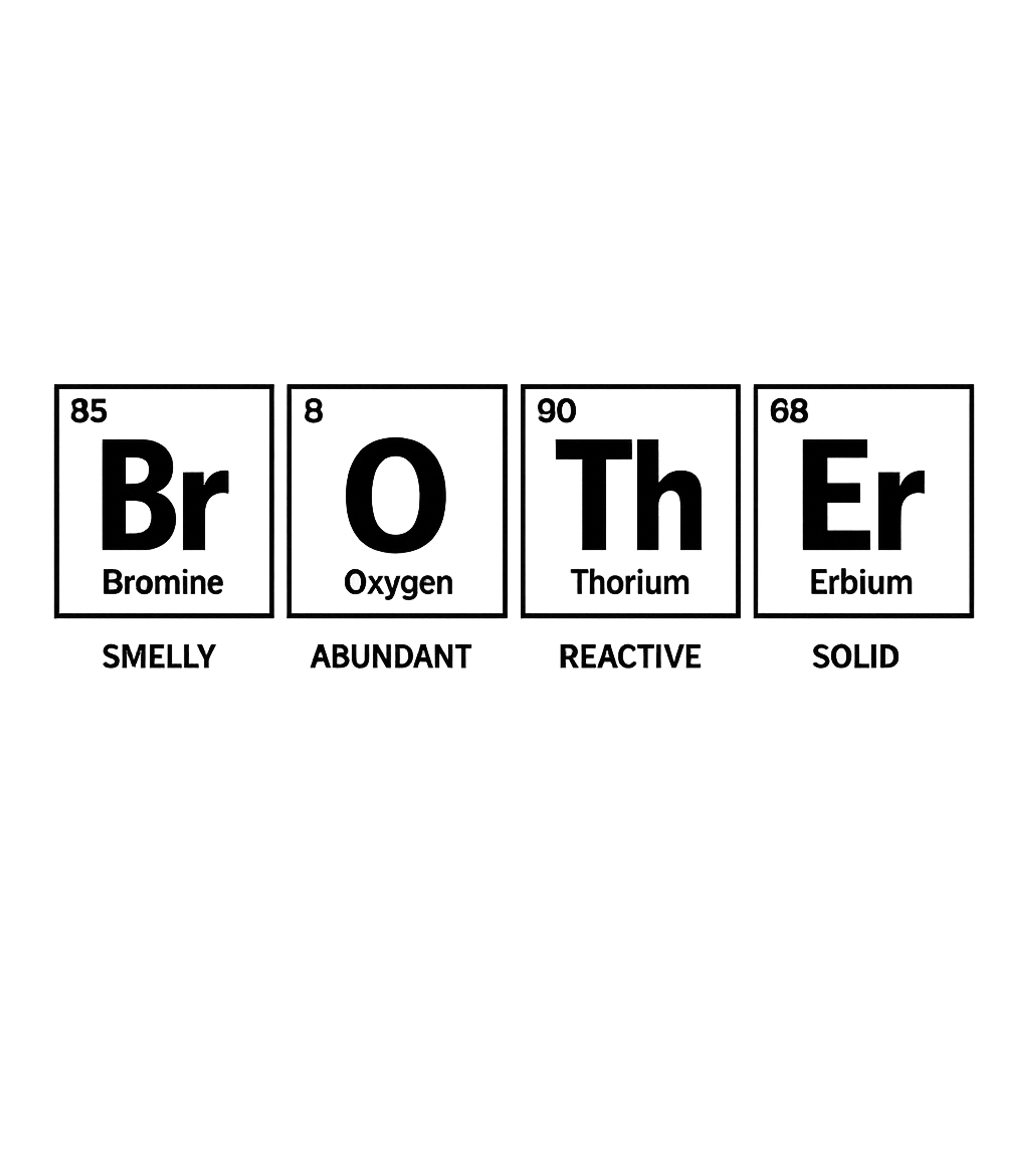 Chemistry Brother Elements