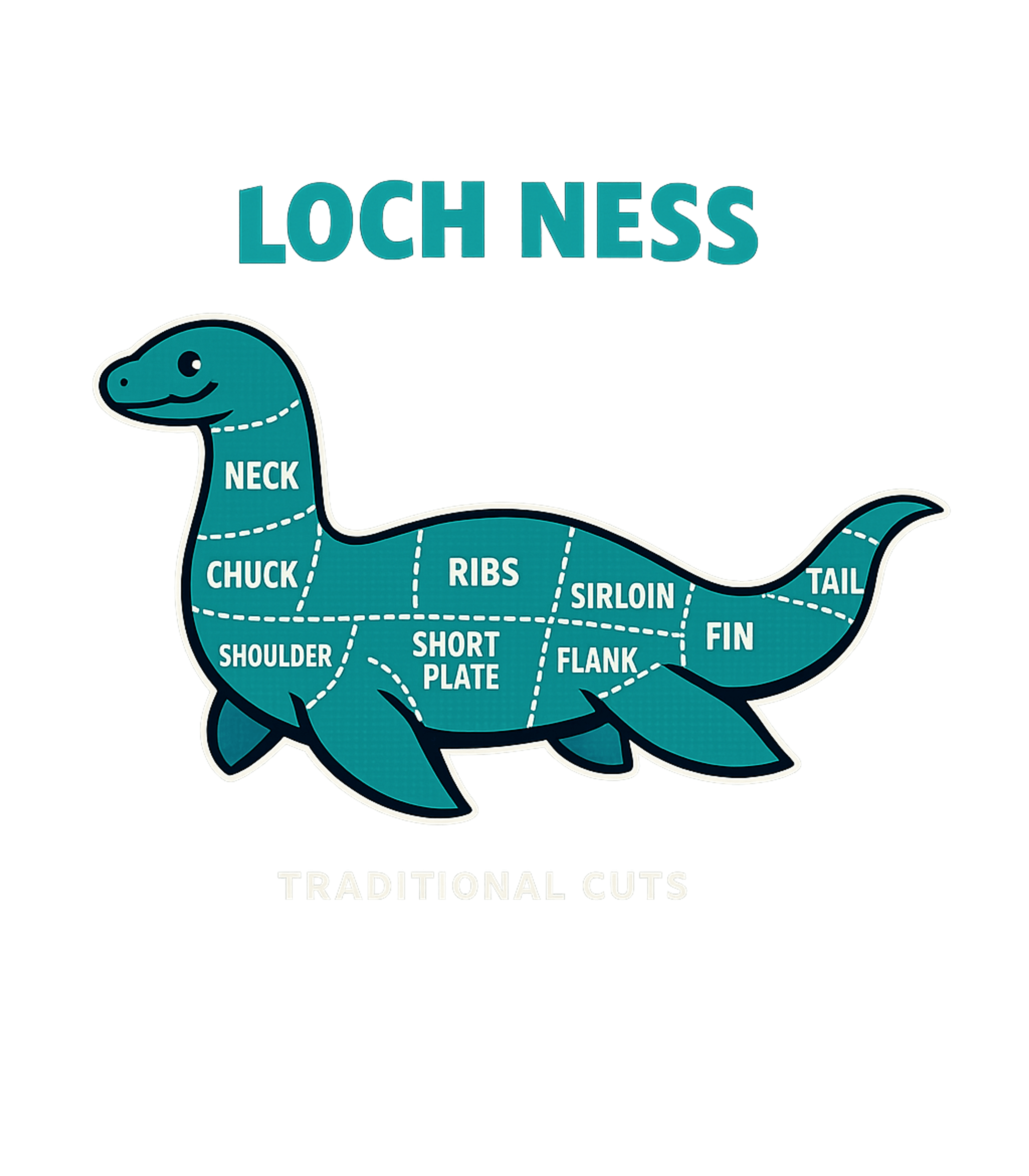 Loch Ness Traditional Cuts