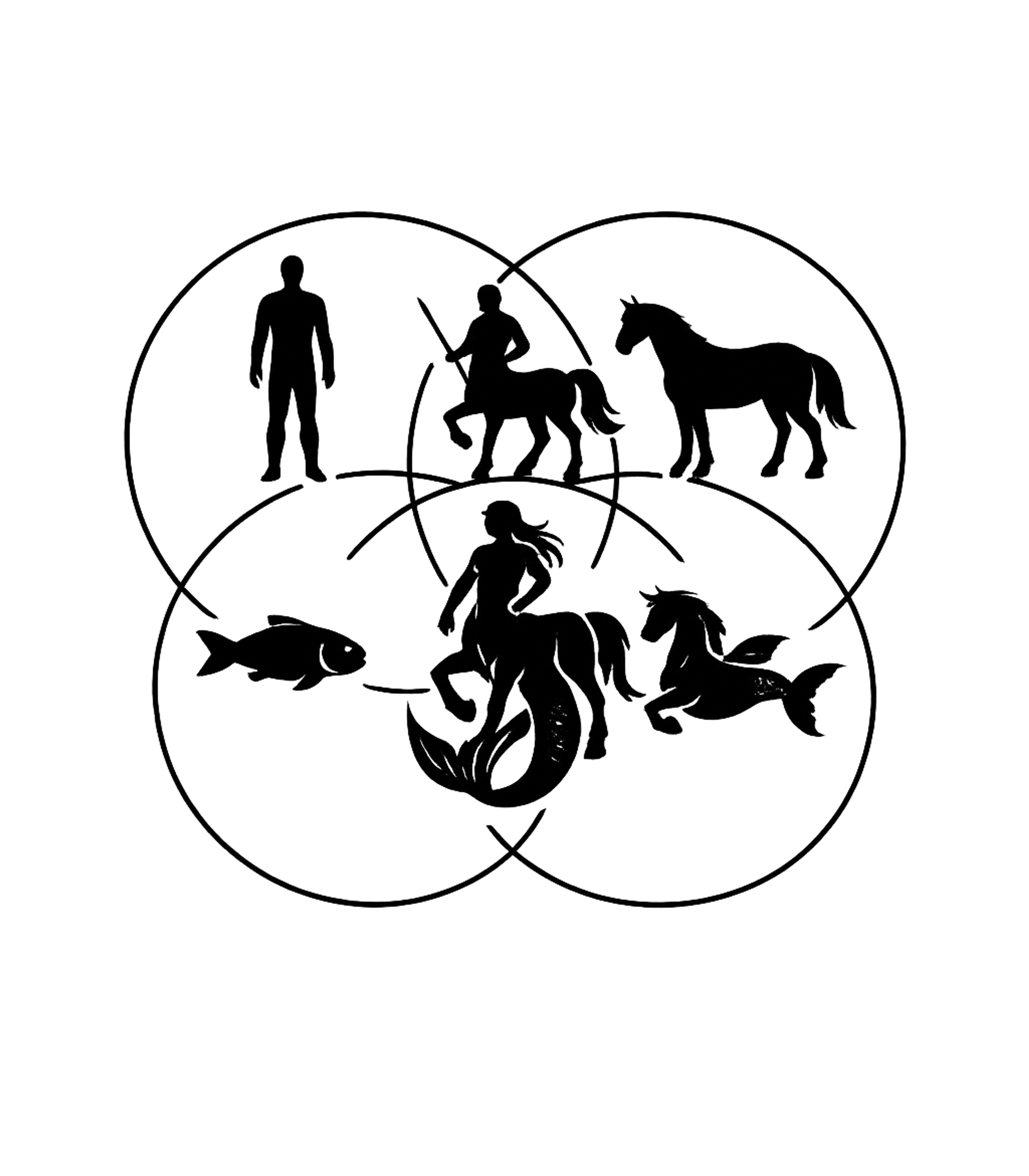 Interlocking Circles Pattern