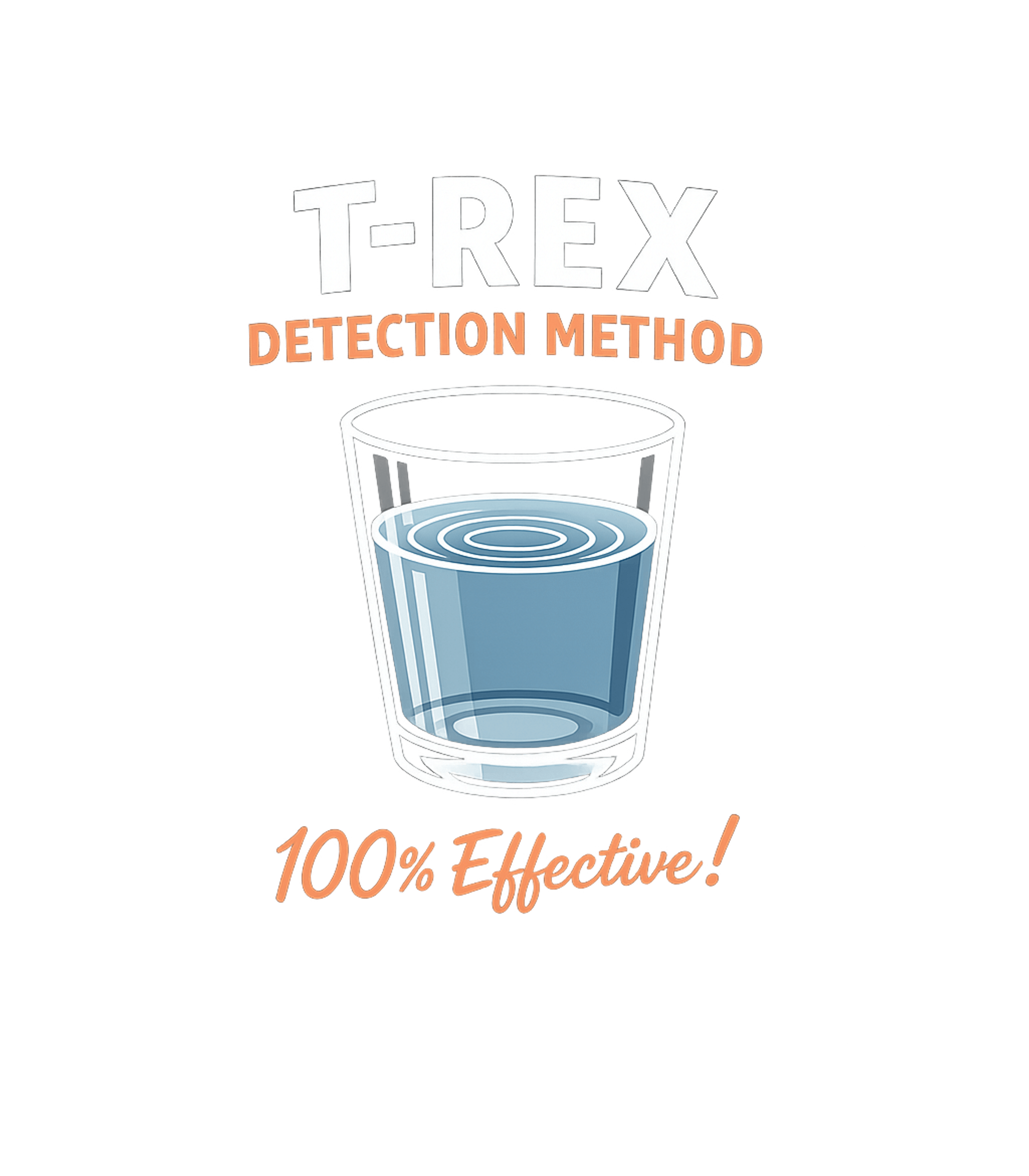 T-Rex Detection Method