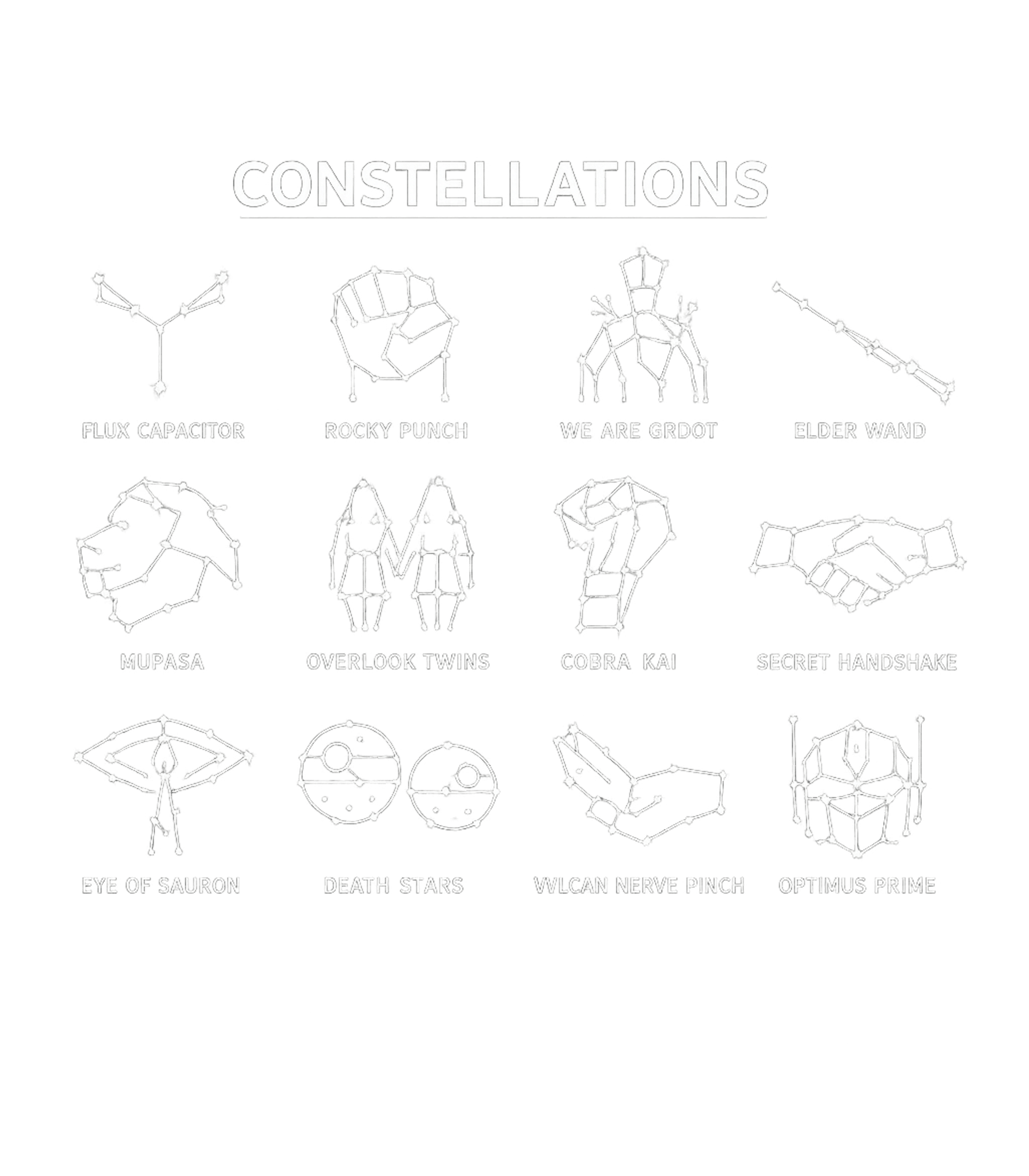 Pop Culture Constellations