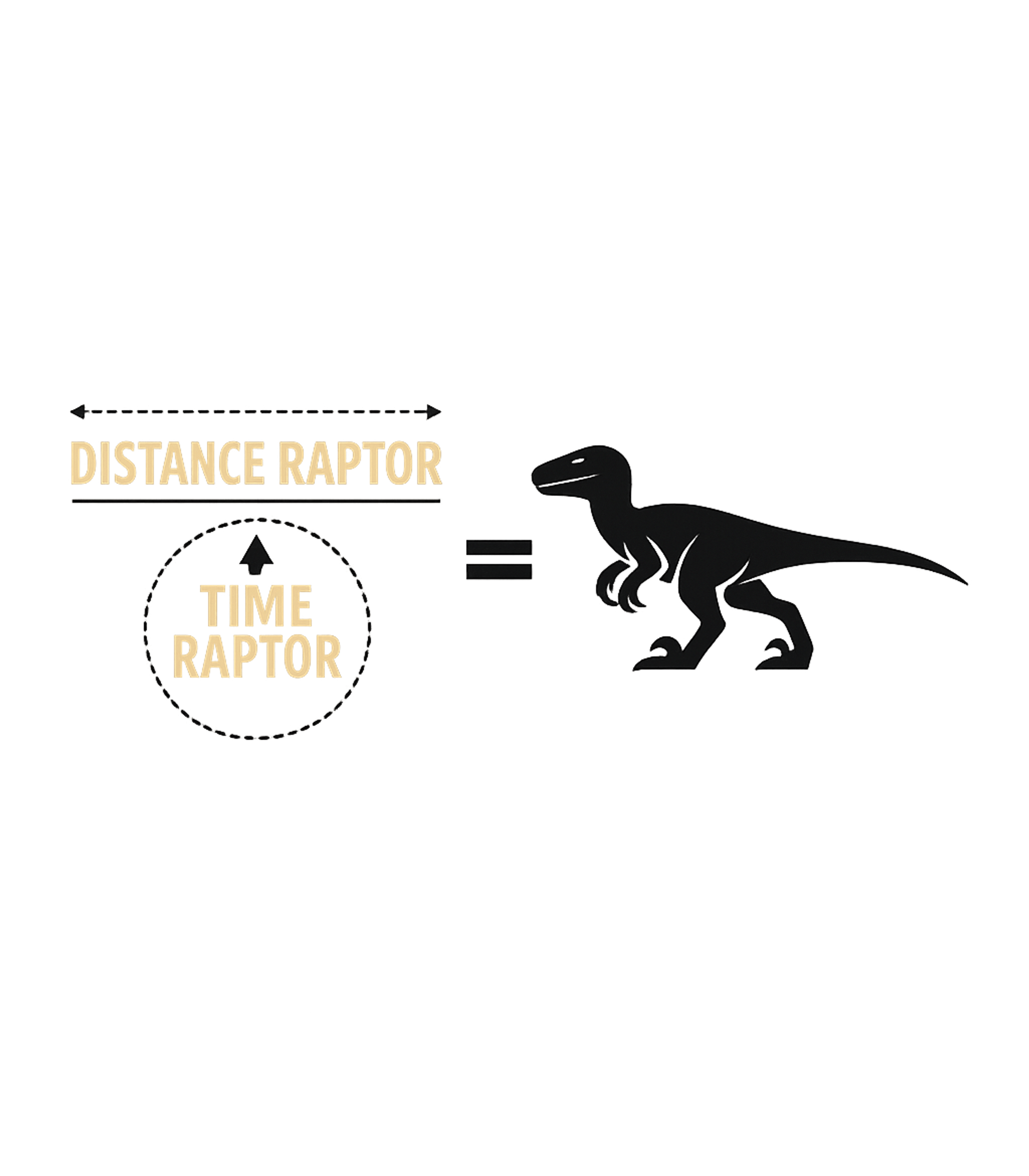 Raptor Speed Physics