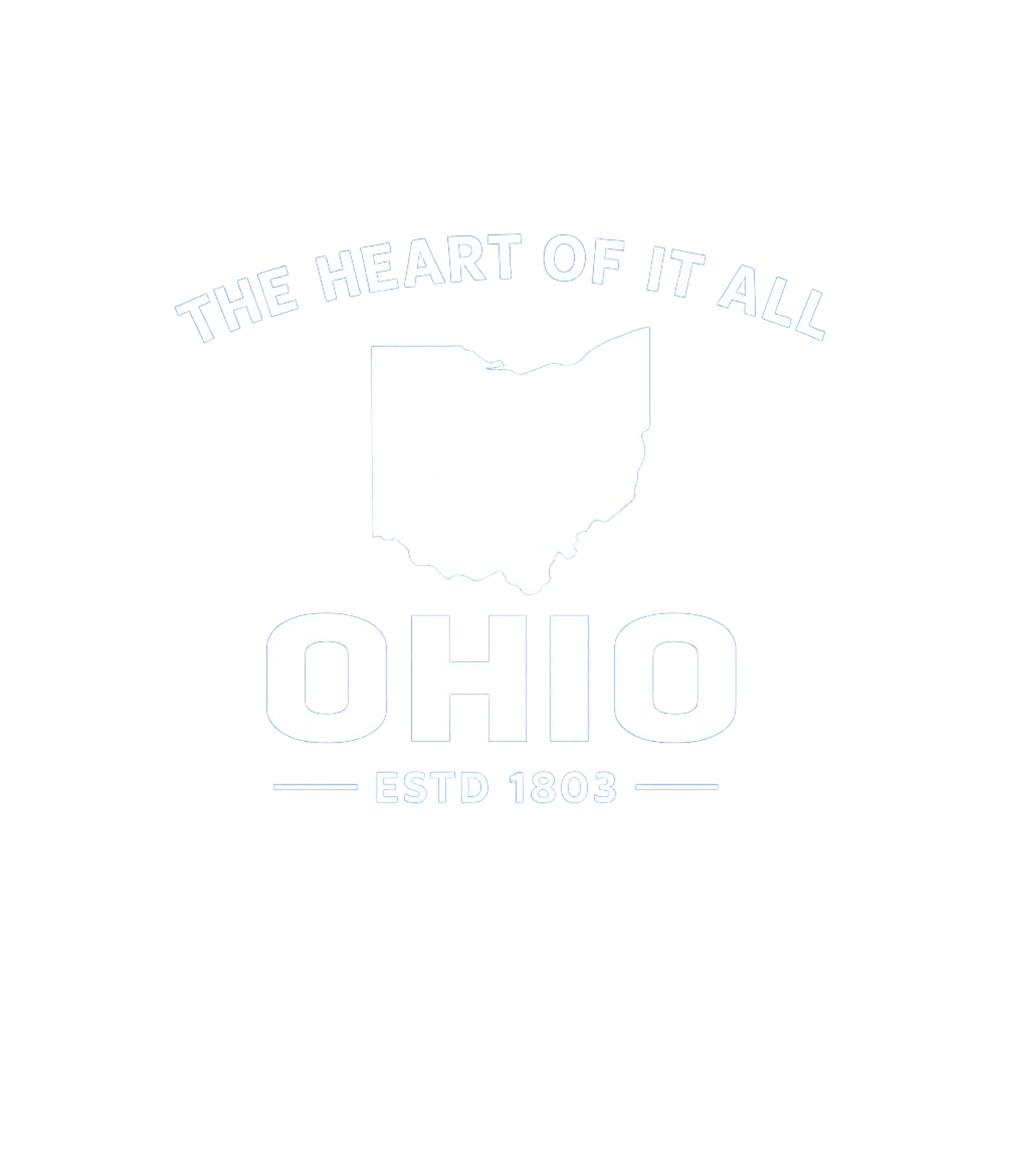Ohio The Heart Of It All