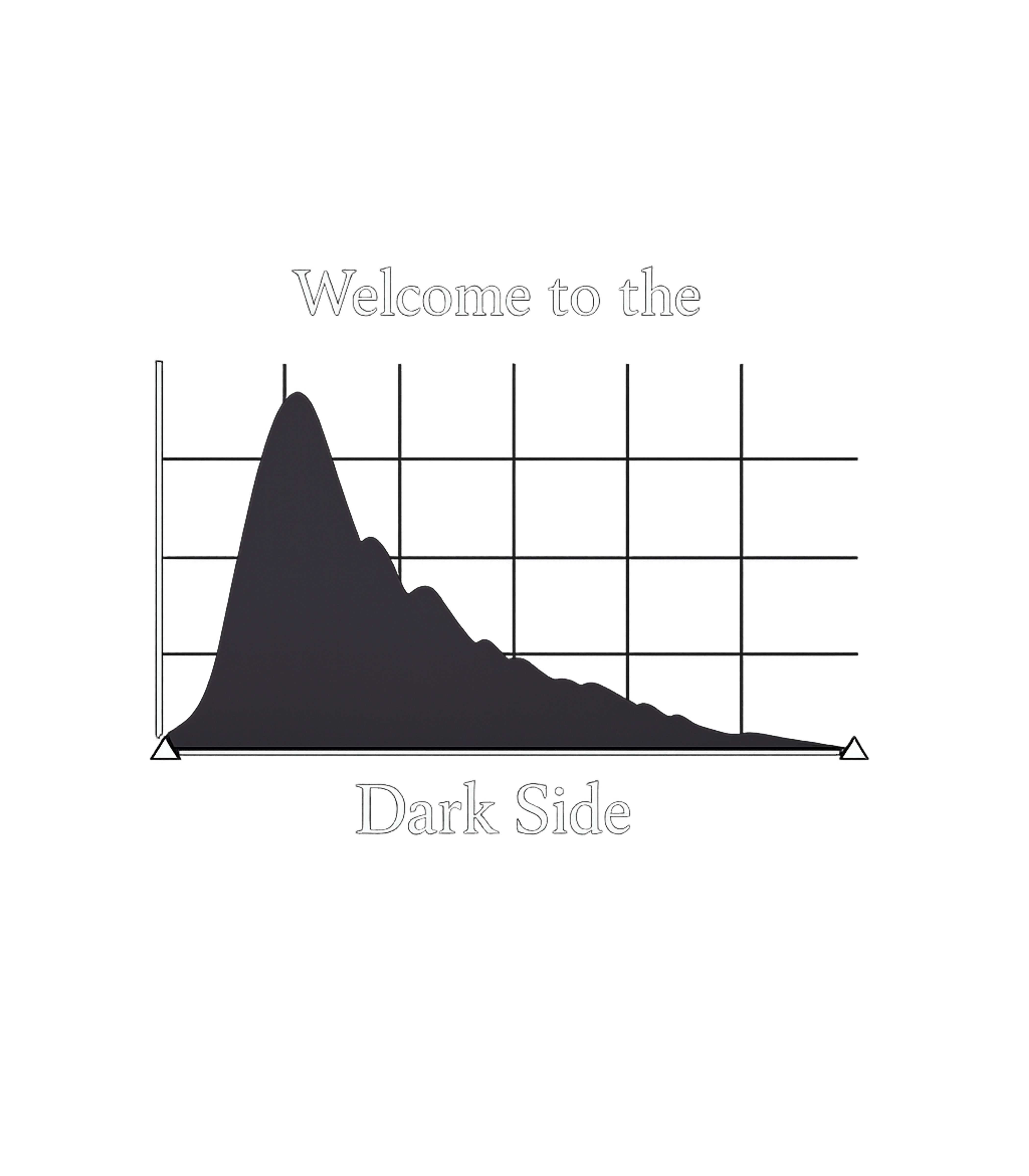 Welcome to the Dark Side