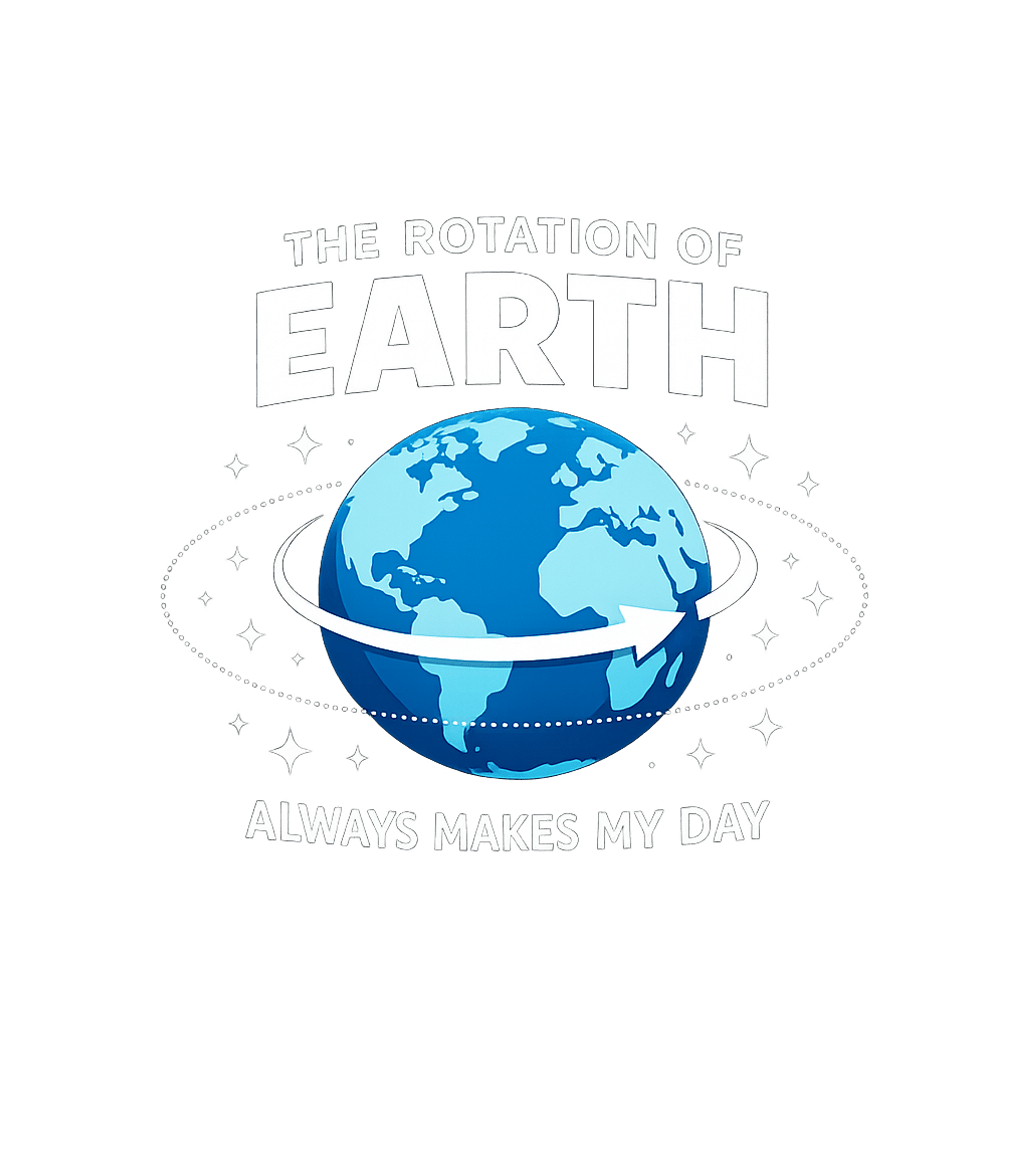 Earth Rotation My Day