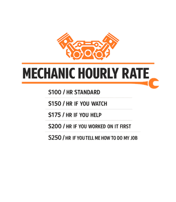 Mechanic Hourly Rate