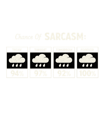 Sarcasm Weather Forecast