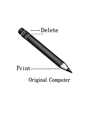 Original Computer Thinker