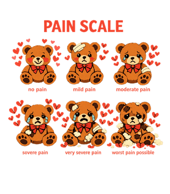 Teddy Bear Pain Scale