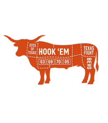 Hook 'Em Butcher Diagram