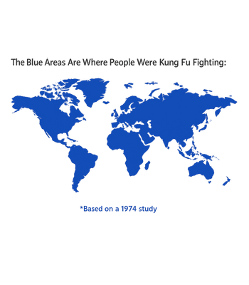 World Kung Fu Fighting