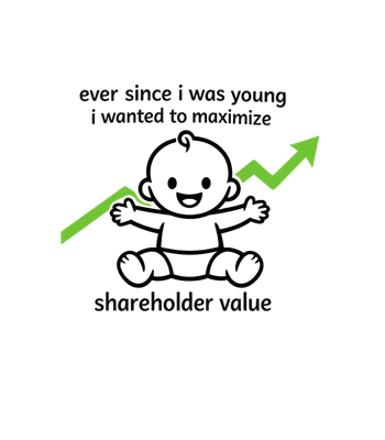 Maximize Shareholder Value