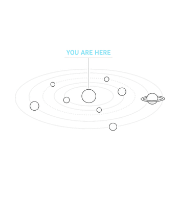 You Are Here Solar System