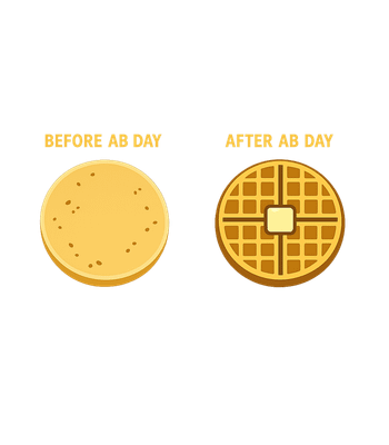 Waffle Abs Transformation