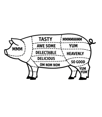 Pork Cuts Diagram