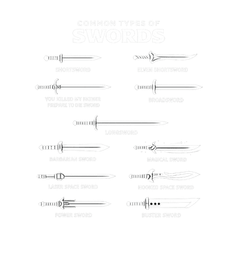 Iconic Types of Swords