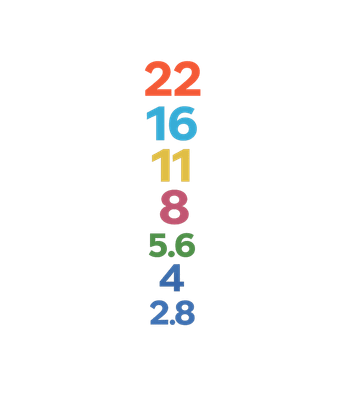 F-Stop Photography Scale