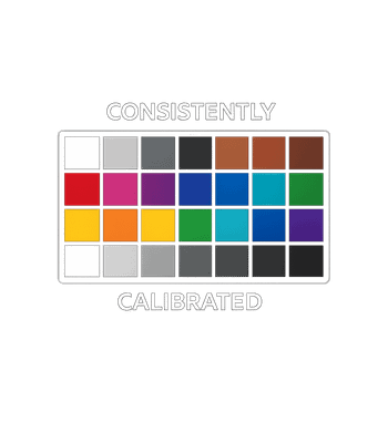 Consistently Calibrated