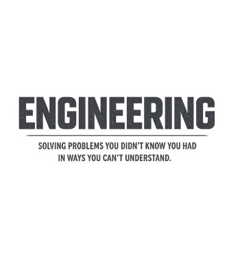 Engineering Solving Problems